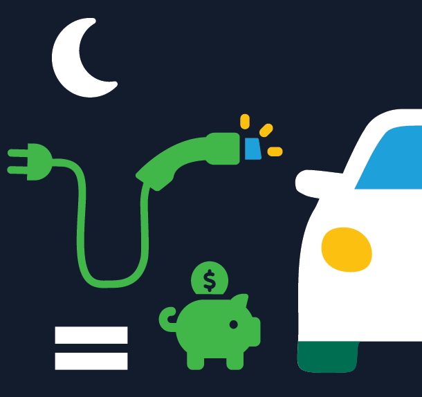 Drive an EV? Save with MGE's Charge Ahead